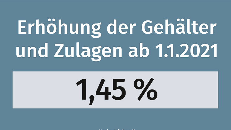 GEHALTS­VERHANDLUNG ab­geschlossen! 12706