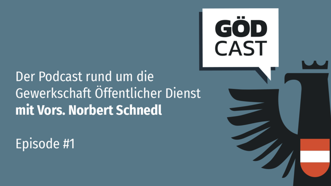 Erster GÖDcast online! 17598