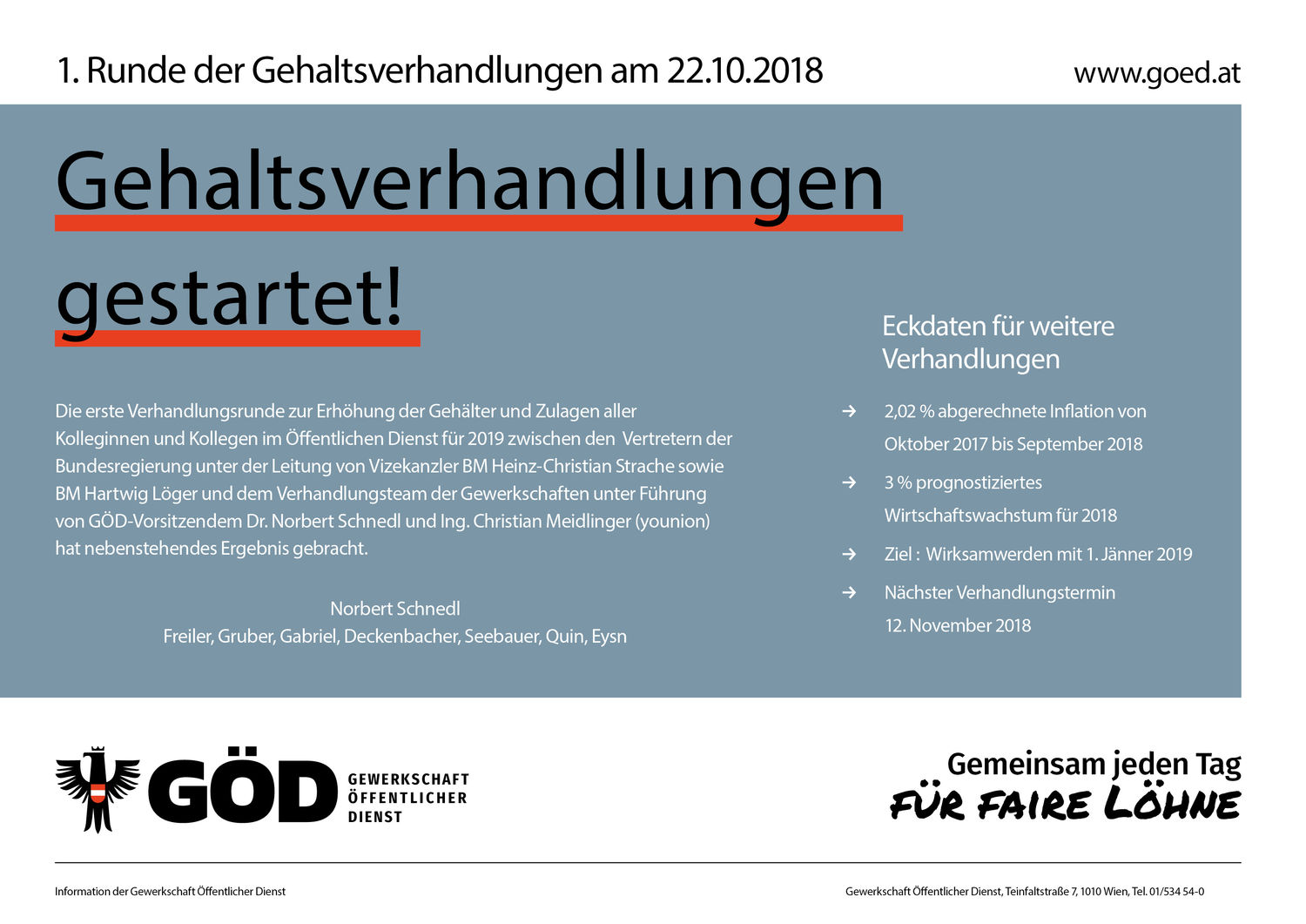 Plakat Gehaltsverhandlungen