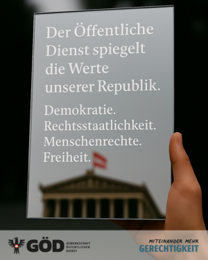 Gedanken zum Nationalfeiertag 2025
